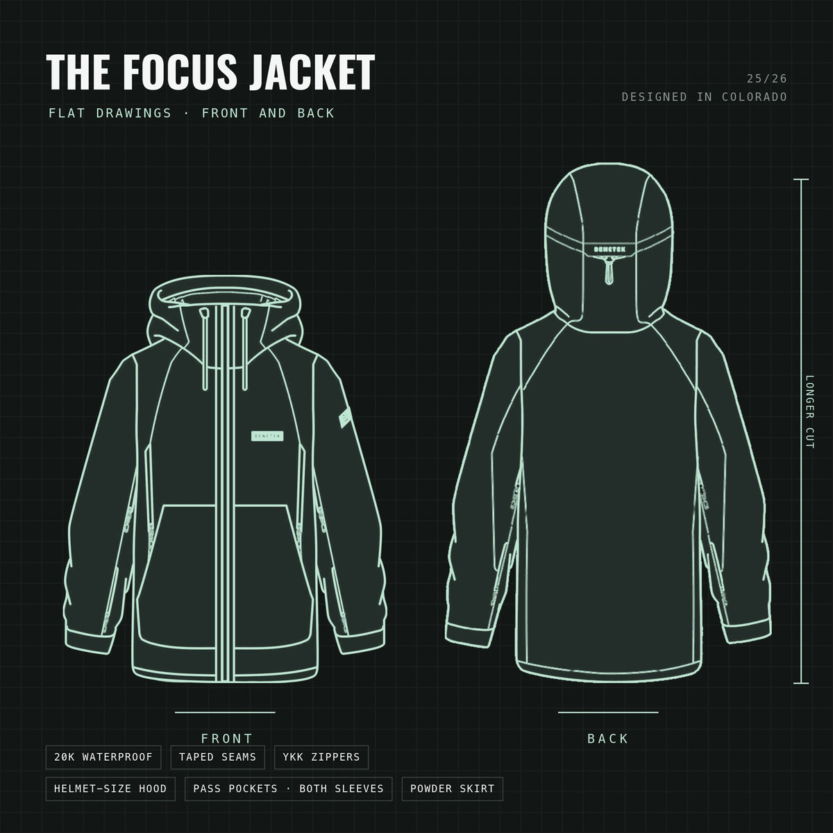 The Focus Jacket flat drawings from the tech pack, front and back